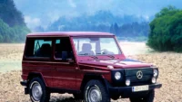 Mercedes-Benz G-Class – 1979 m. Apžvalga: Nepakeičiamas Ikona